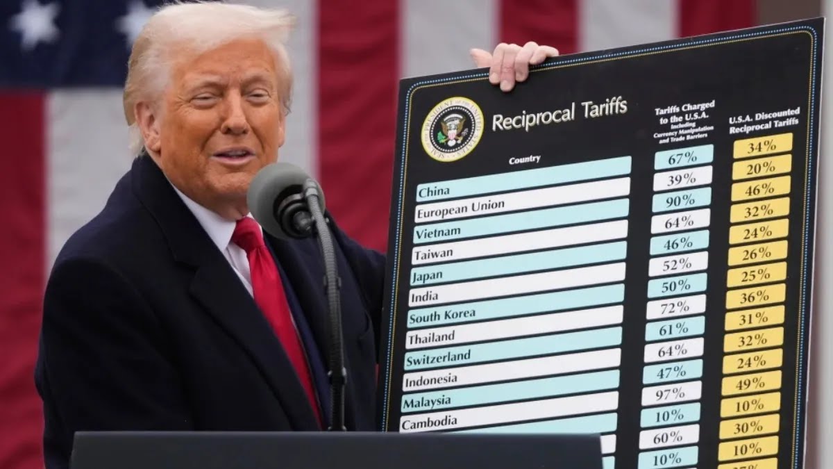 US to impose 500% tariff on India and China for Russian oil purchase? Bill gets Trump’s nod